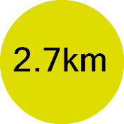 Distance: 2.7 km
